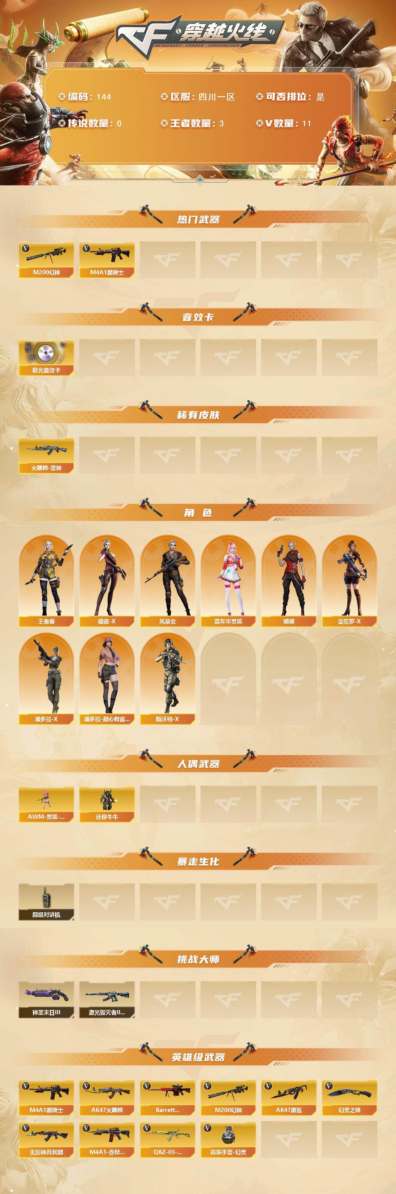 CFQM363926穿越火线账号详情图3 CFQM363926穿越火线账号详情图3