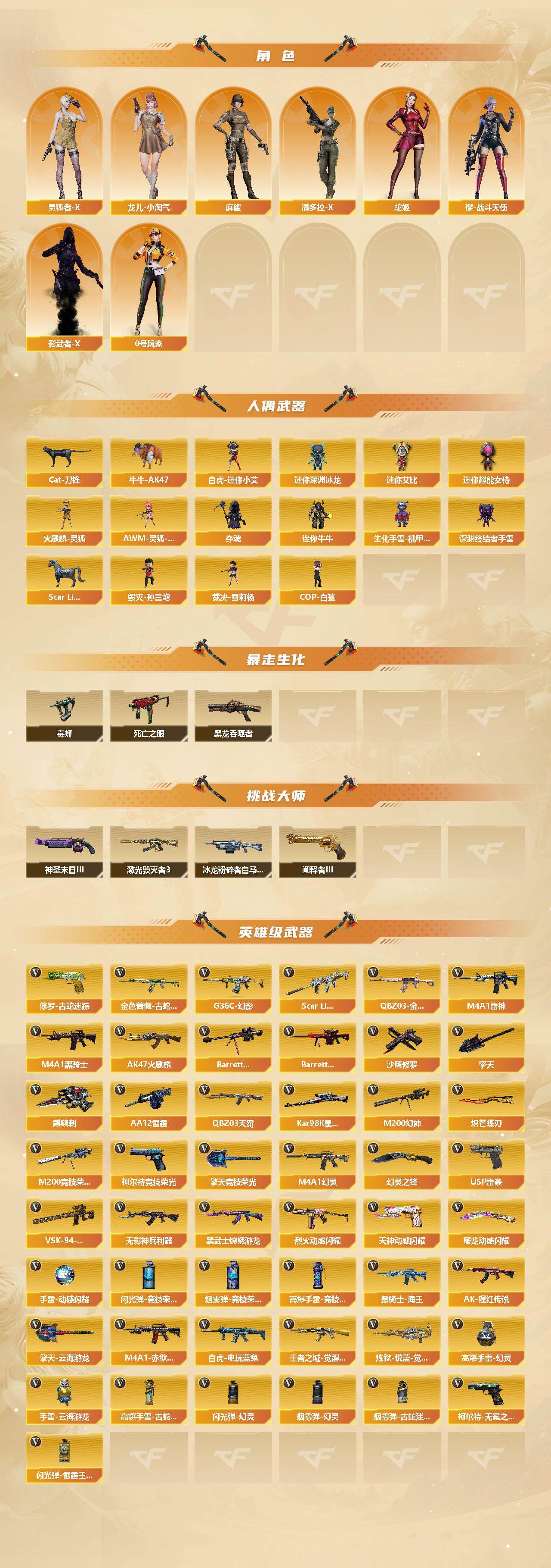 CFCMW422212穿越火线账号详情图3