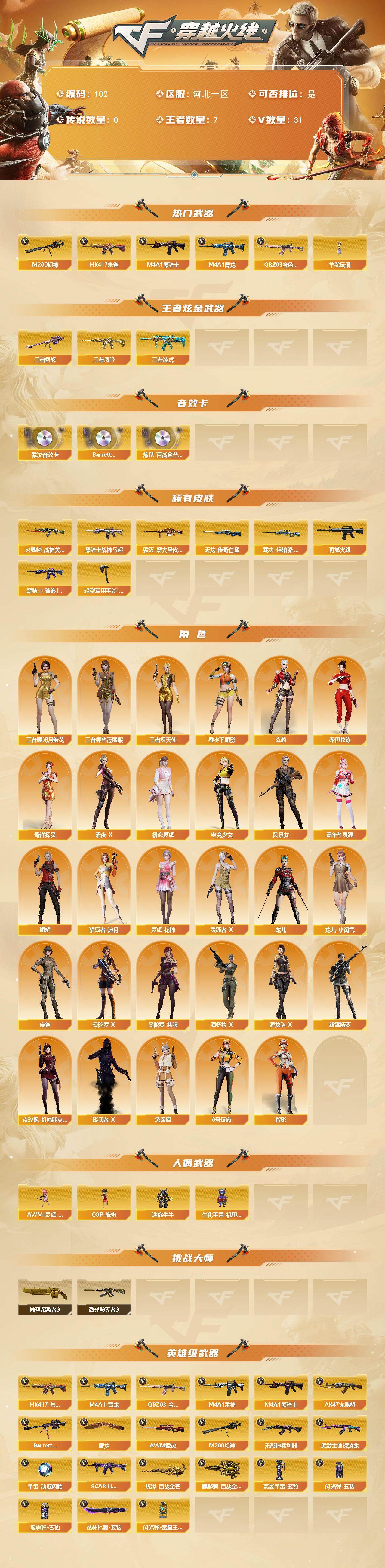 CFCMW421842穿越火线账号详情图2