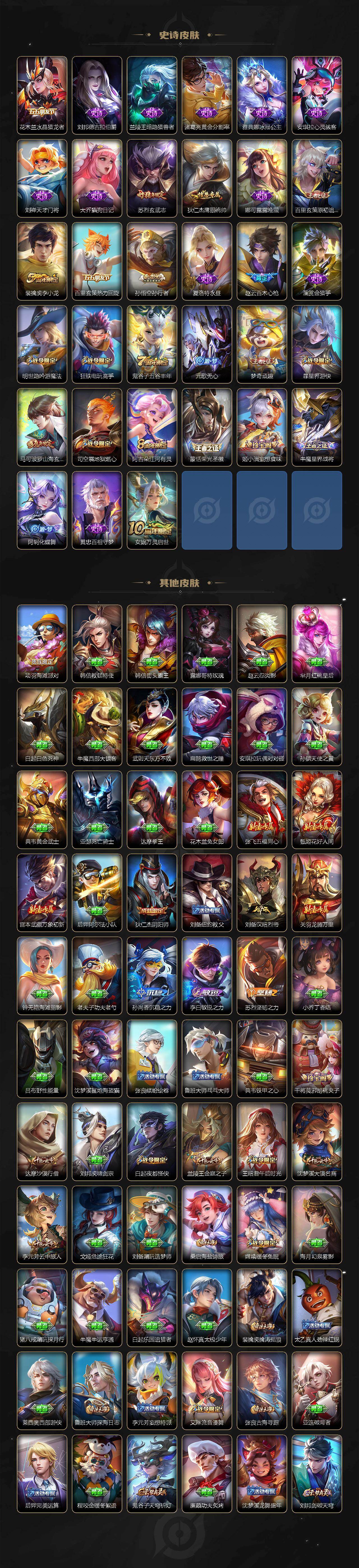 WZQM3393896王者荣耀账号详情图4