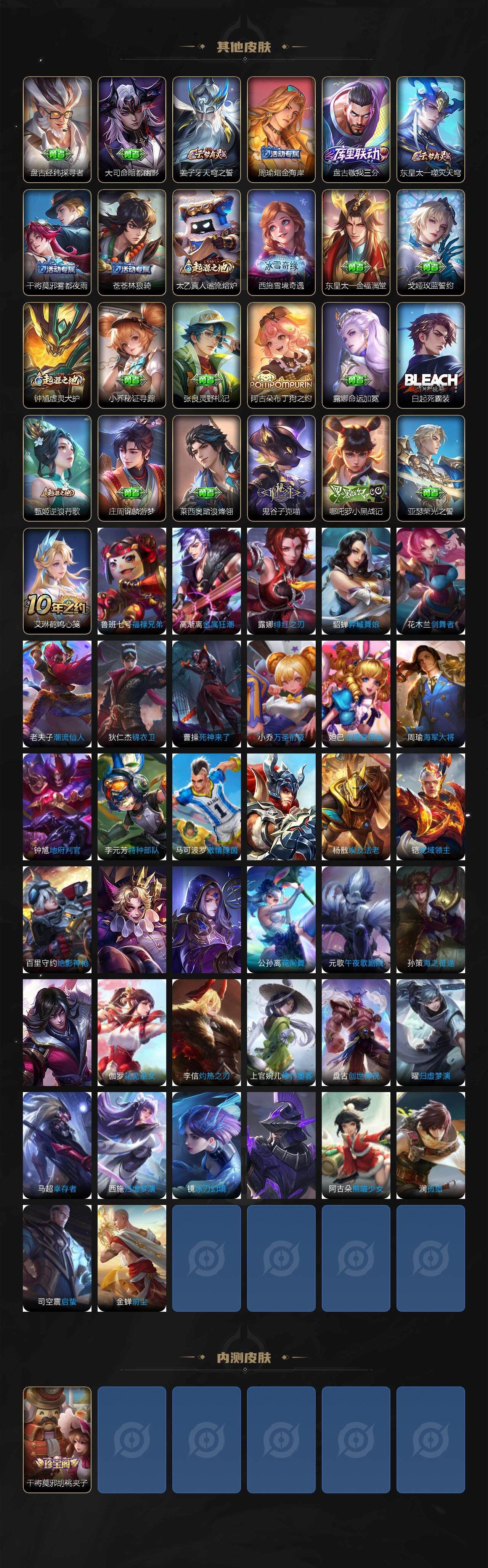 WZQM3393896王者荣耀账号详情图5