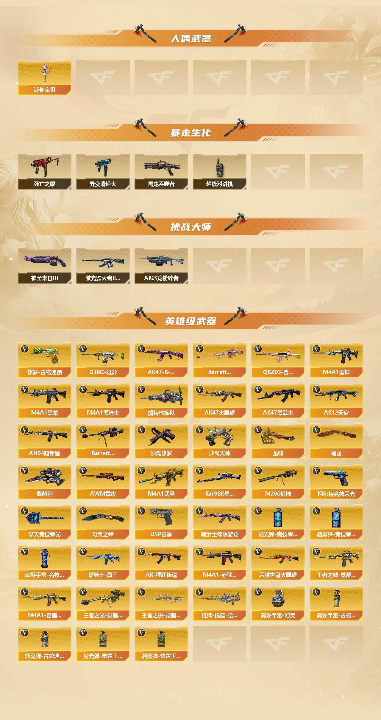 CFCMW421989穿越火线账号详情图3