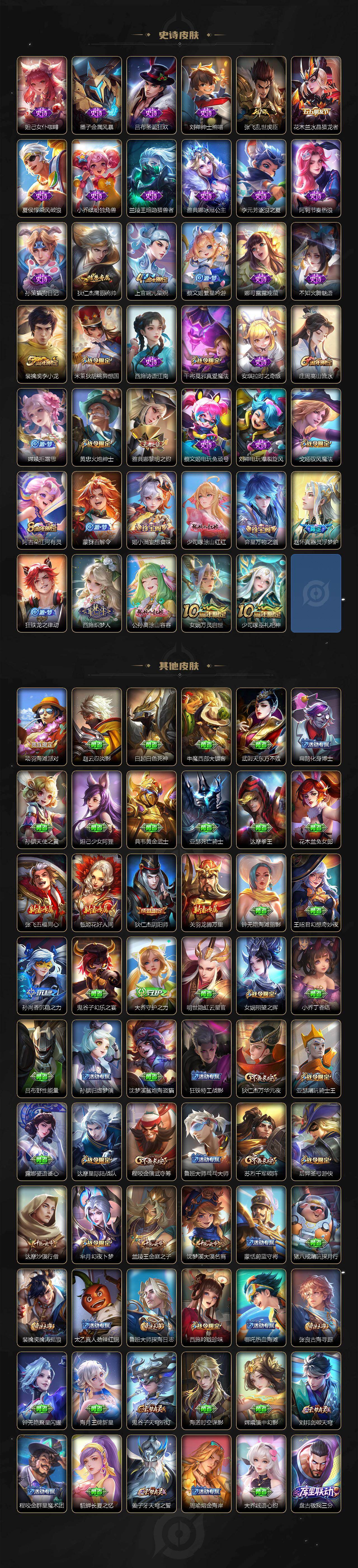 WZCMW495740王者荣耀账号详情图3