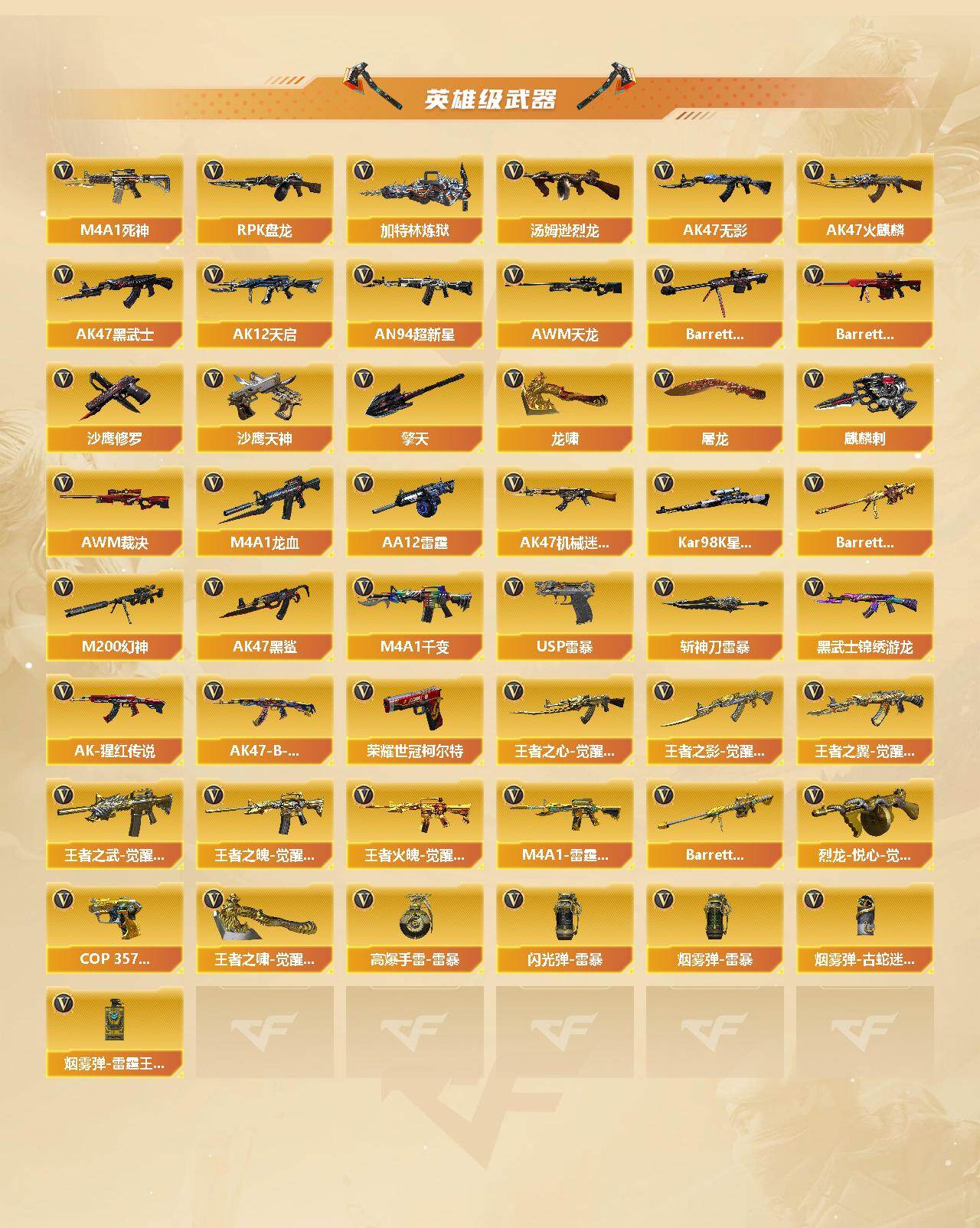 CFCMW422018穿越火线账号详情图3