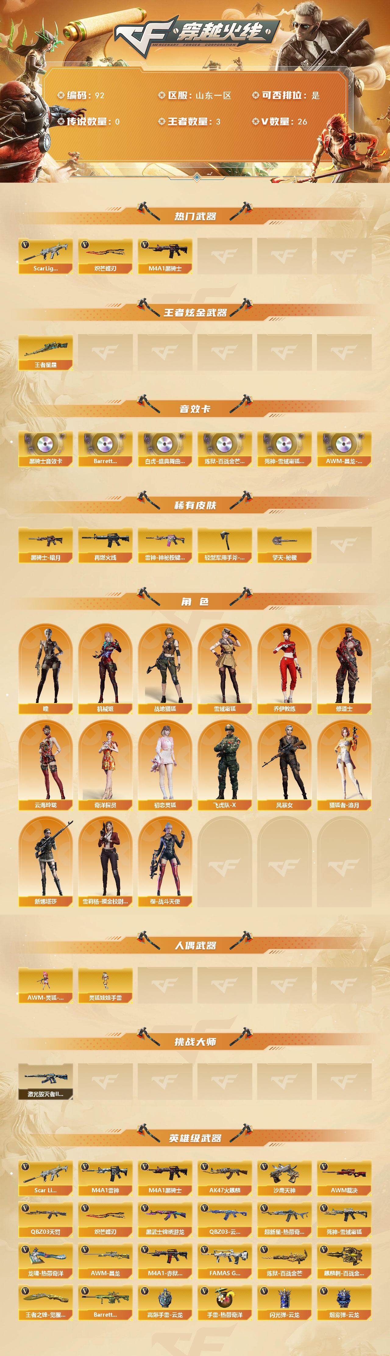 CFCMW421584穿越火线账号详情图2