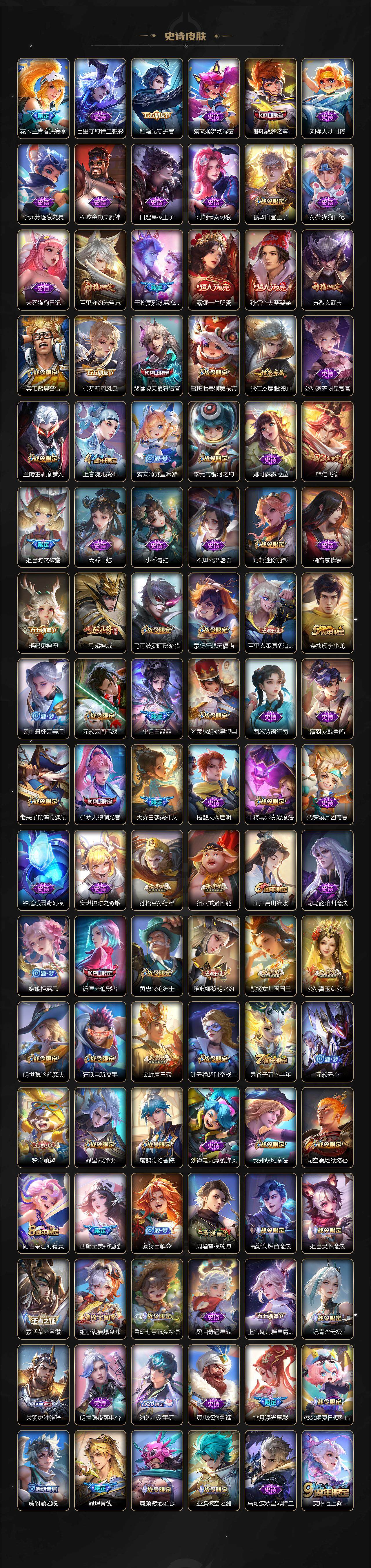 WZCMW3393641王者荣耀账号详情图6