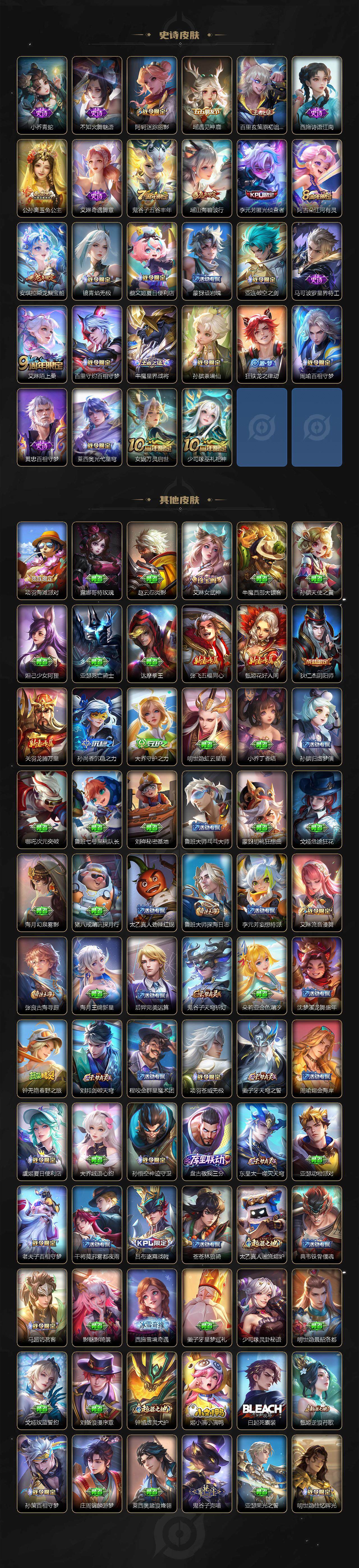 WZLX3399552王者荣耀账号详情图3