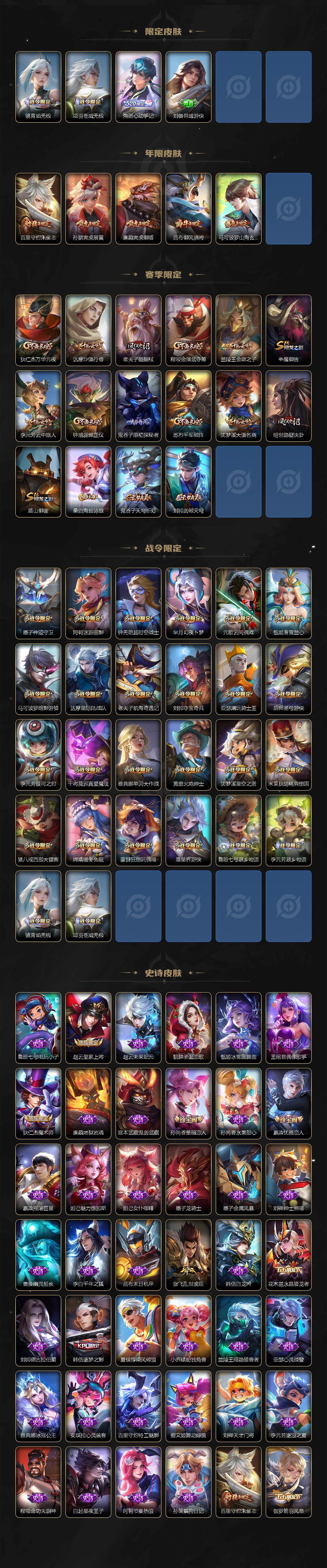 WZQM3395015王者荣耀账号详情图4