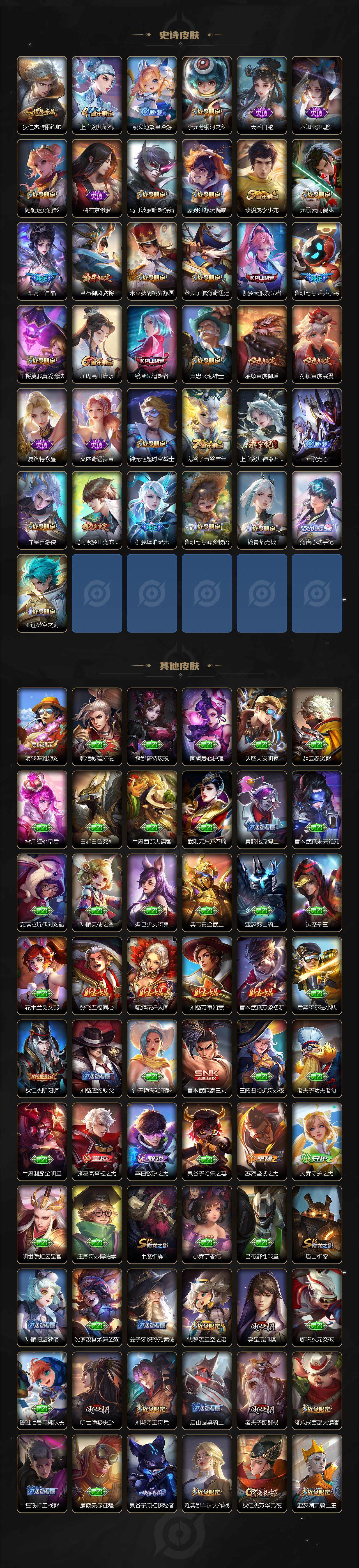 WZQM3395015王者荣耀账号详情图5