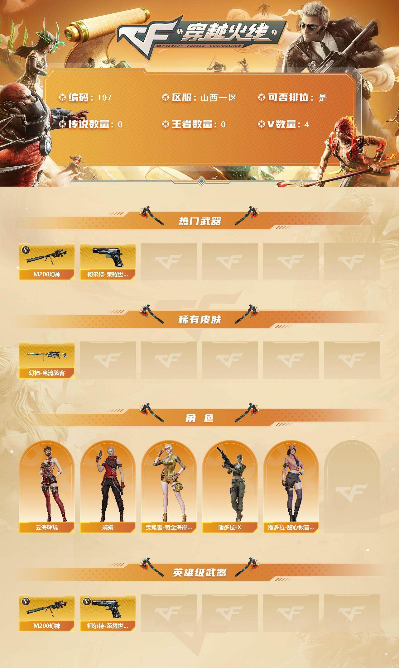 CFCMW421288穿越火线账号详情图2