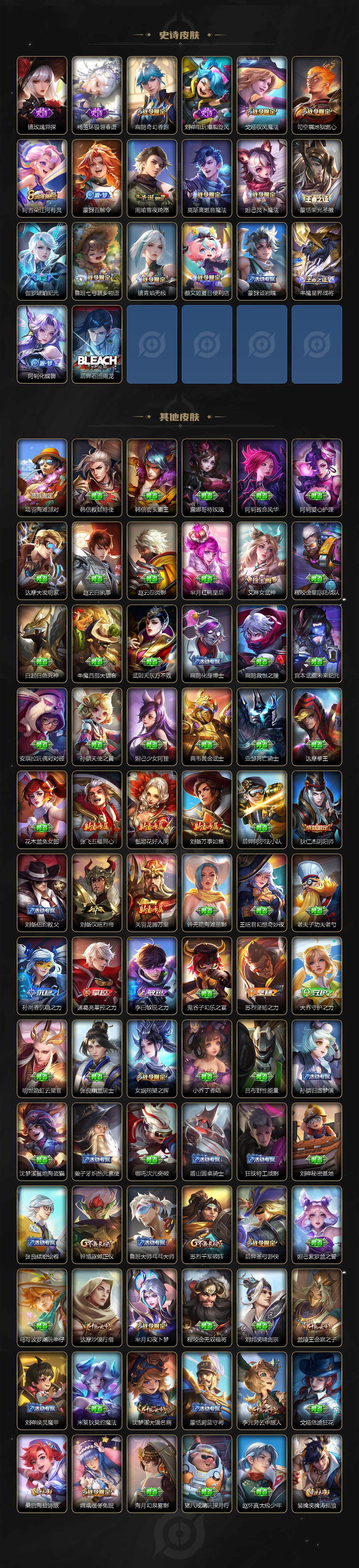 WZXS3395604王者荣耀账号详情图4 WZXS3395604王者荣耀账号详情图4