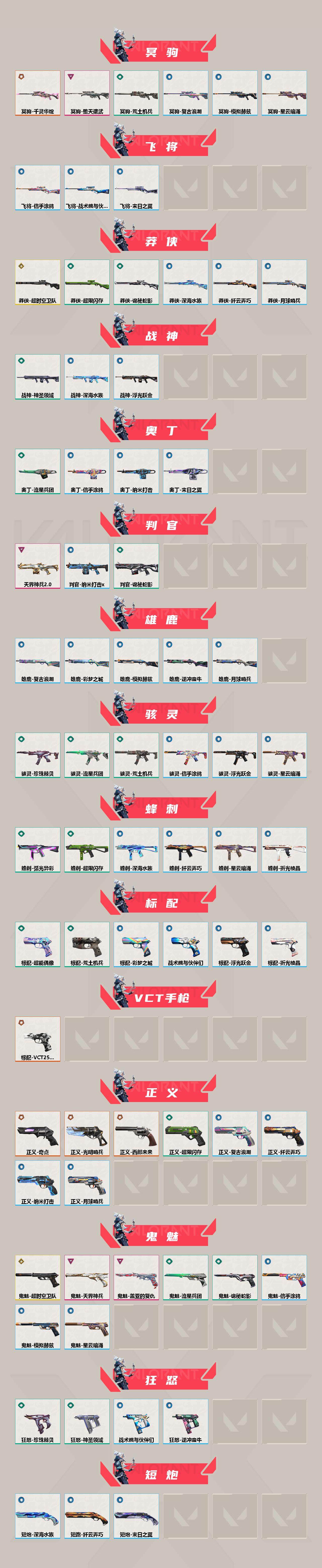 WWQQM326351无畏契约账号详情图4 WWQQM326351无畏契约账号详情图4