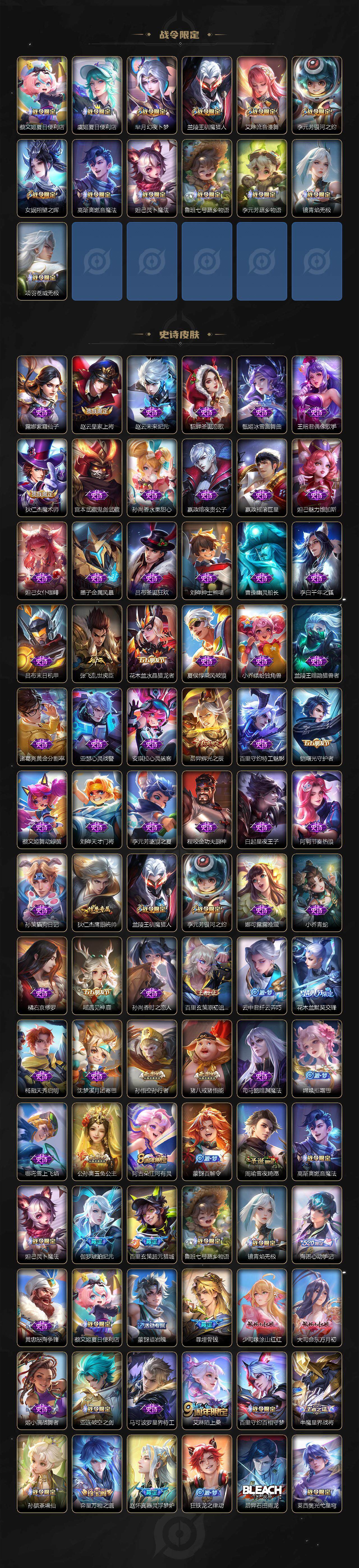 WZCMW3394267王者荣耀账号详情图3