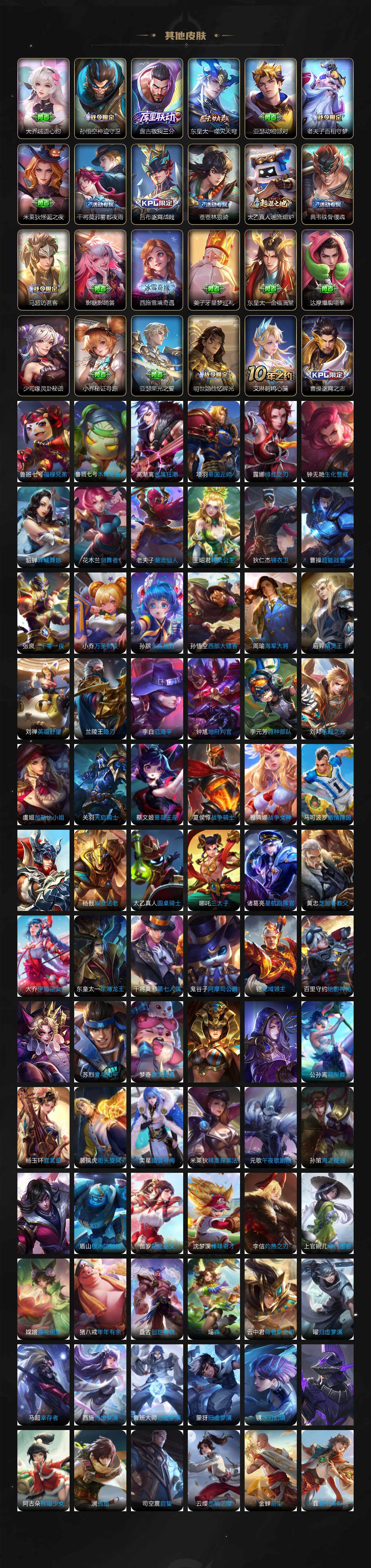 WZCMW3394267王者荣耀账号详情图5