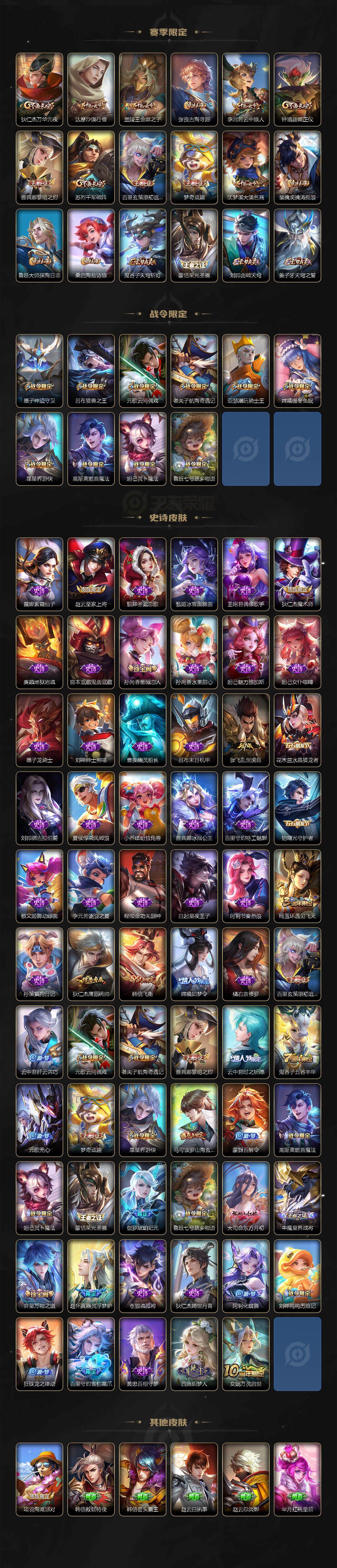 WZCMW3394269王者荣耀账号详情图3