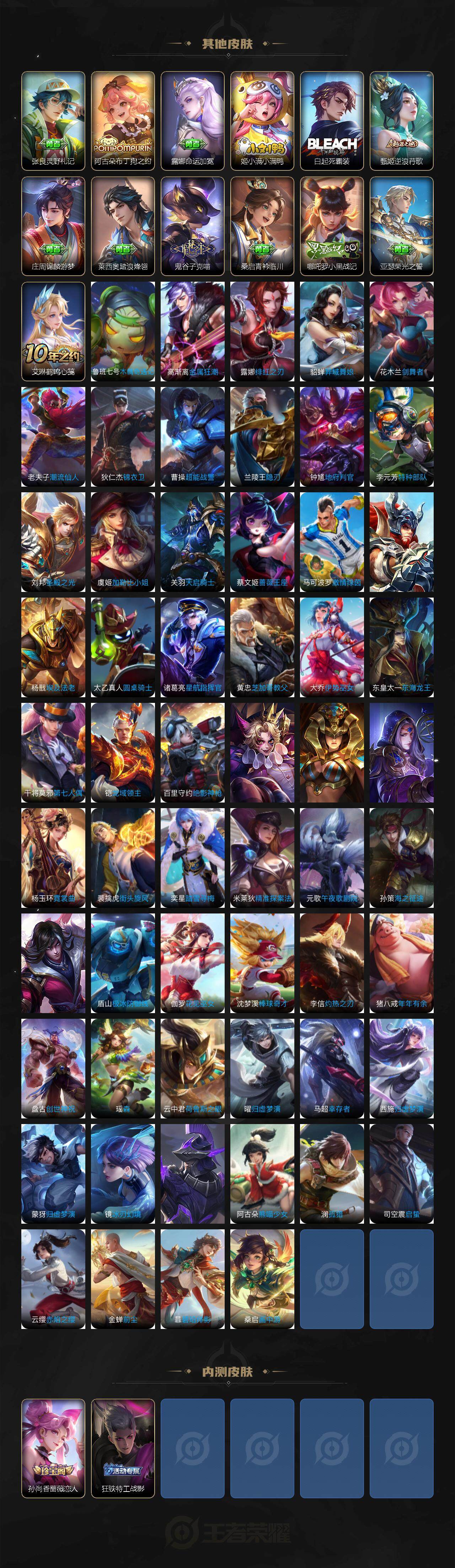 WZCMW3394269王者荣耀账号详情图5