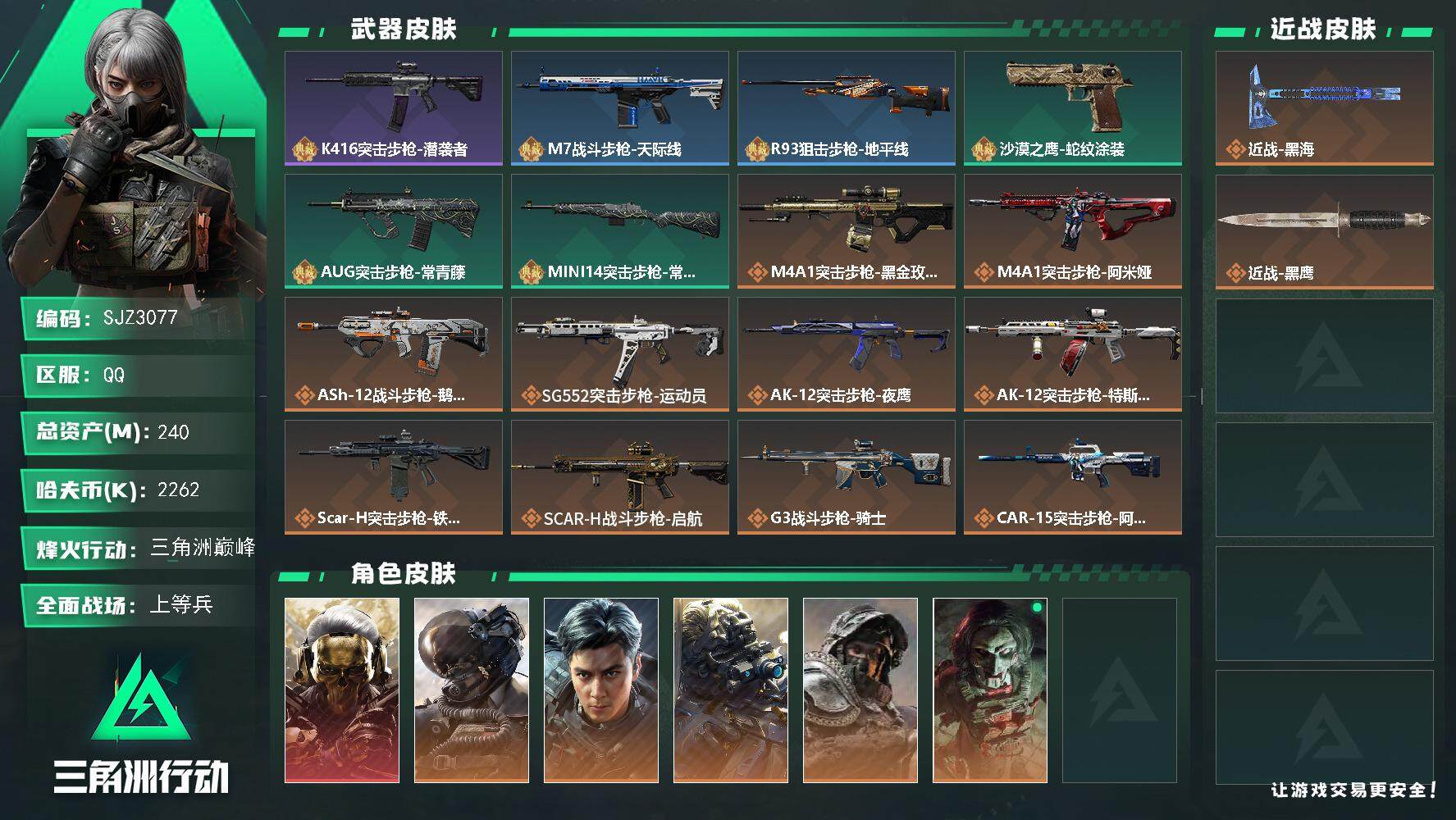 三角洲行动账号QQ【SJZ3077】总资产(M)：240M/哈夫币(K)：2262K/哈夫币(K)：2262K/全面战