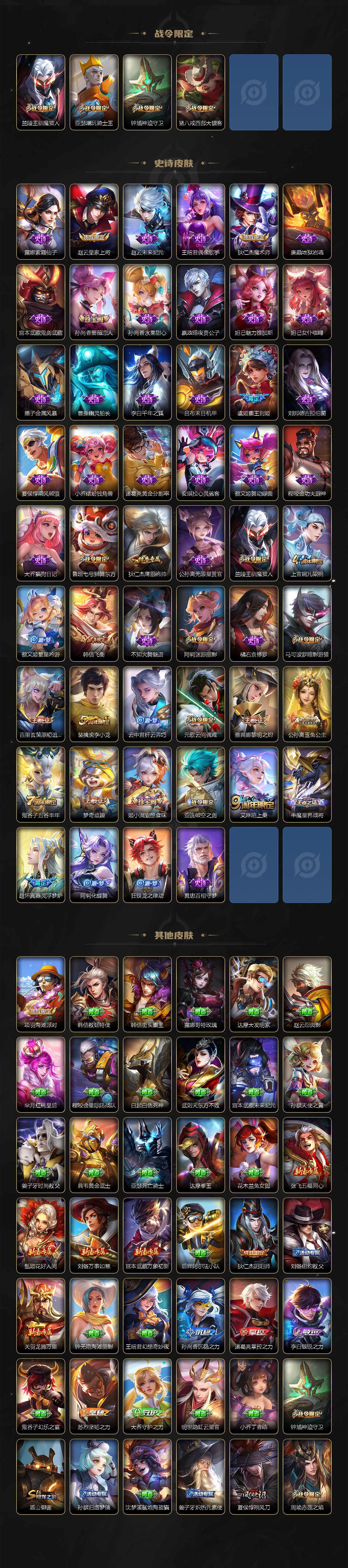 WZCMW3394280王者荣耀账号详情图3