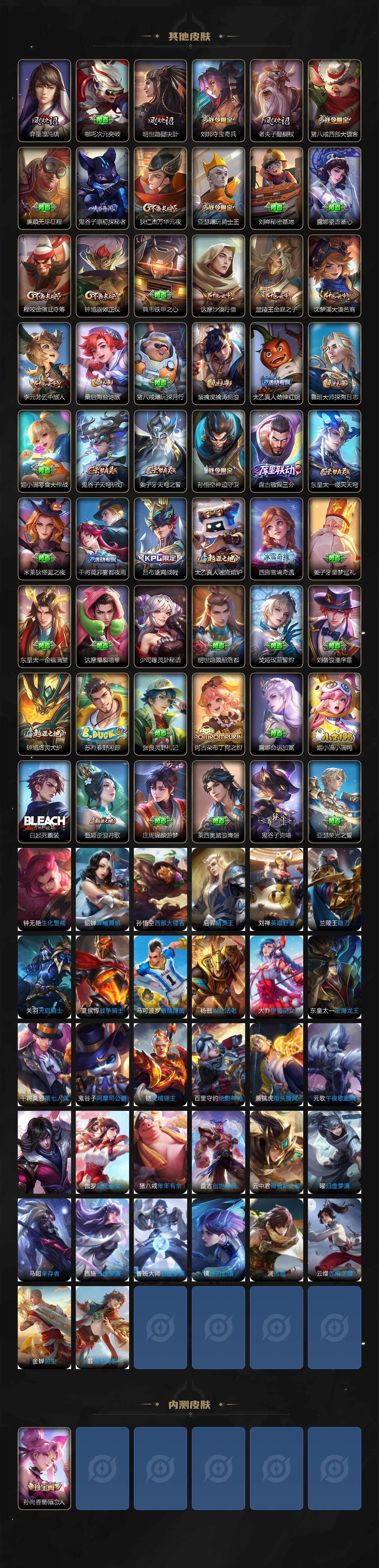 WZCMW3394280王者荣耀账号详情图4