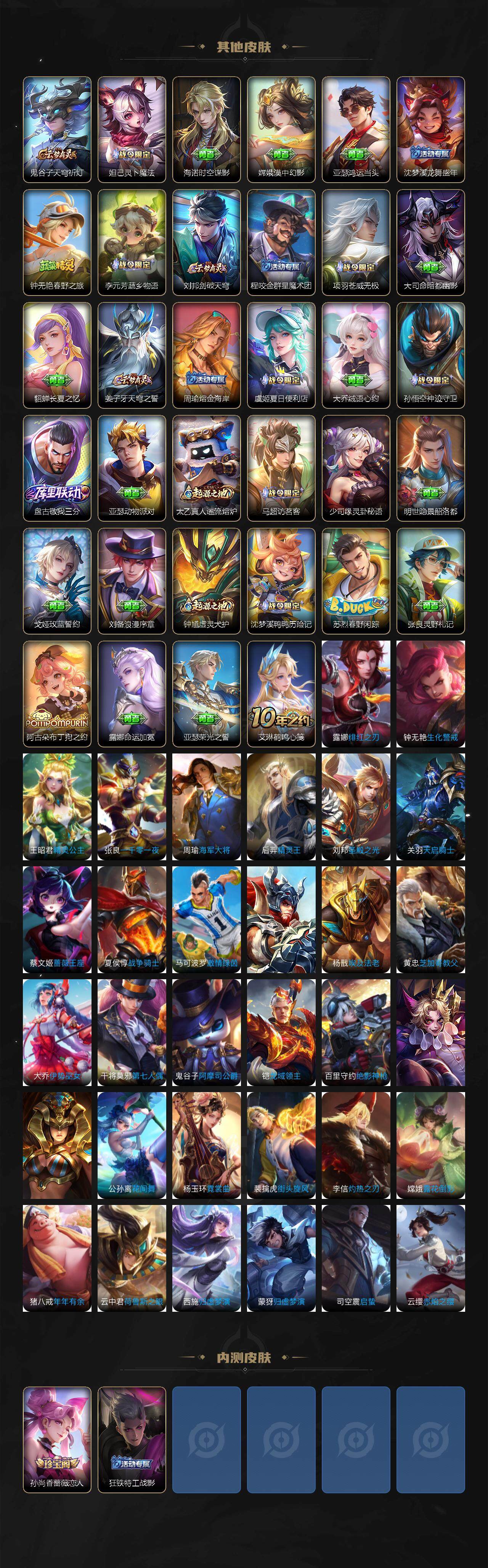 WZCMW3394281王者荣耀账号详情图4