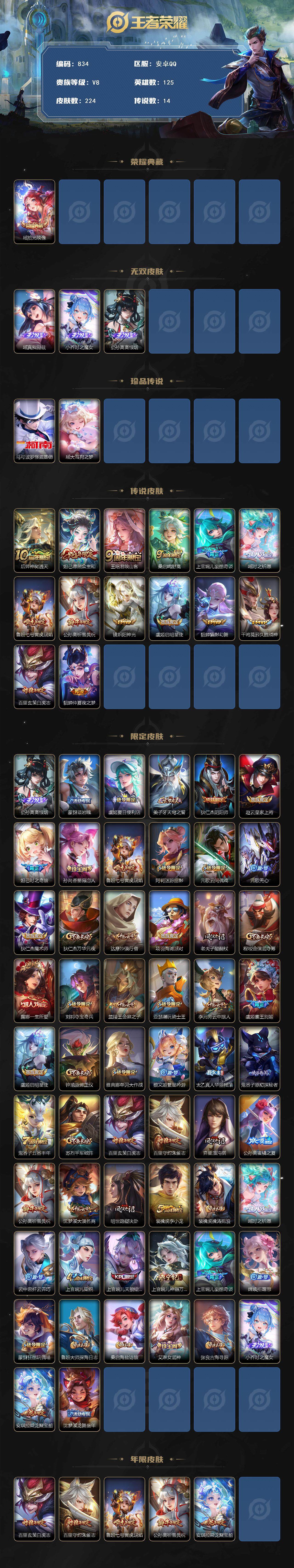 WZCMW3394294王者荣耀账号详情图2