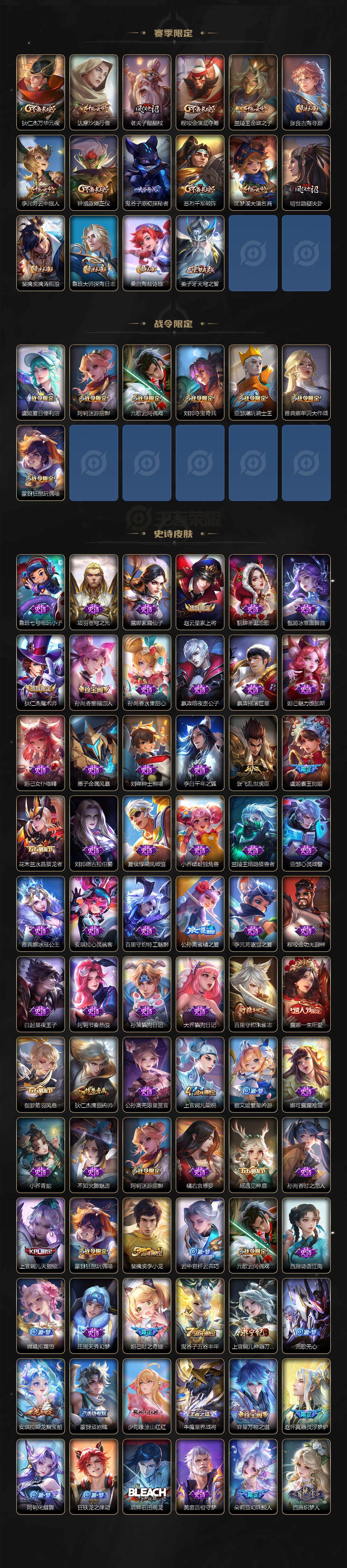 WZCMW3394294王者荣耀账号详情图3