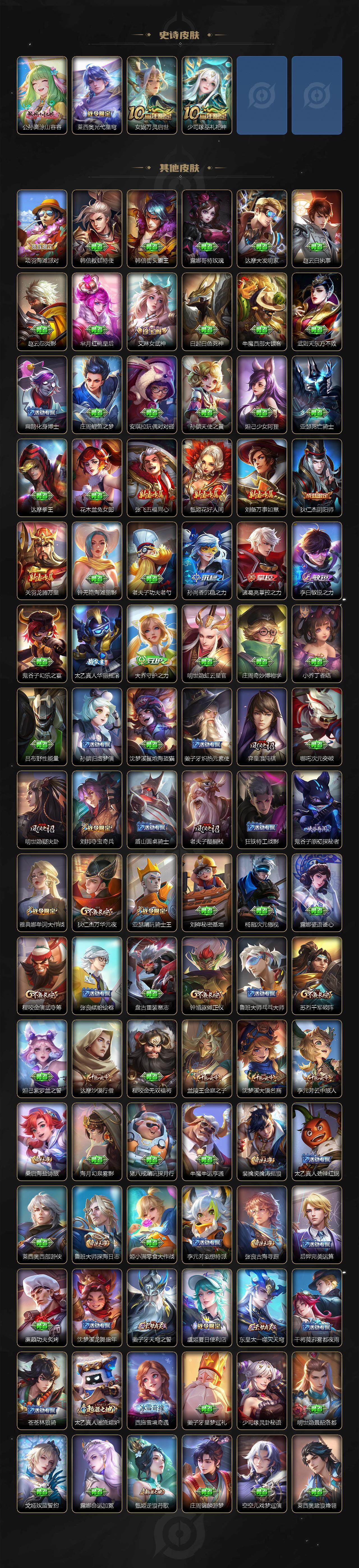 WZCMW3394294王者荣耀账号详情图4