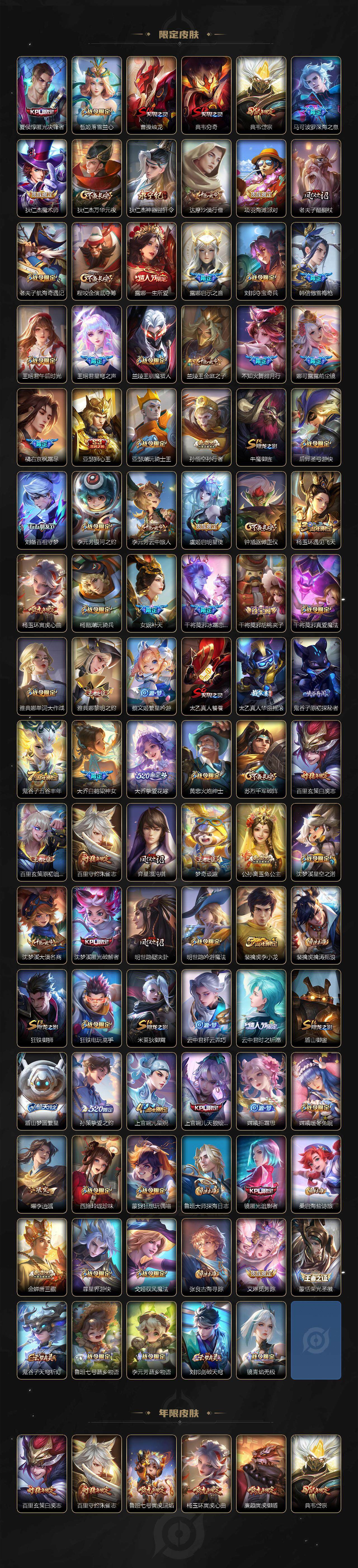 WZCMW3394312王者荣耀账号详情图3 WZCMW3394312王者荣耀账号详情图3