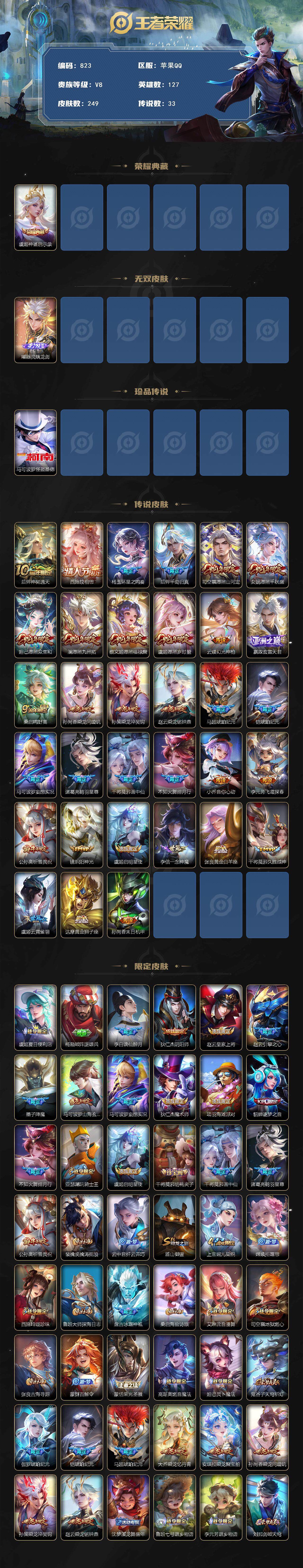 WZCMW3394319王者荣耀账号详情图2