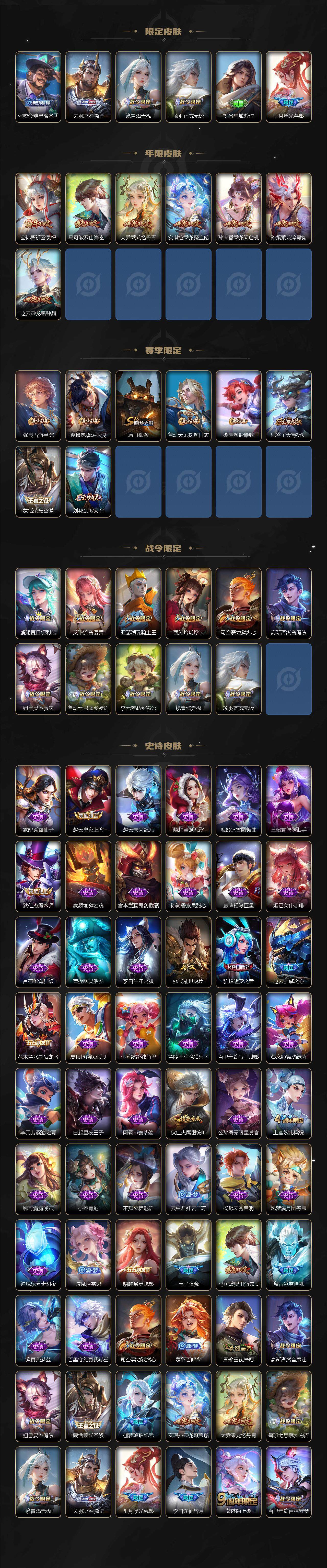 WZCMW3394319王者荣耀账号详情图3