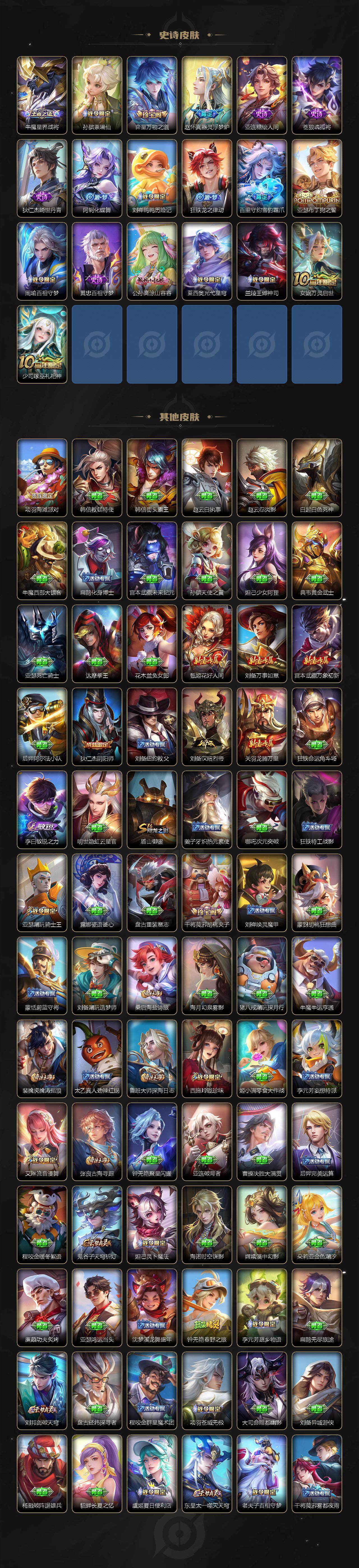 WZCMW3394319王者荣耀账号详情图4