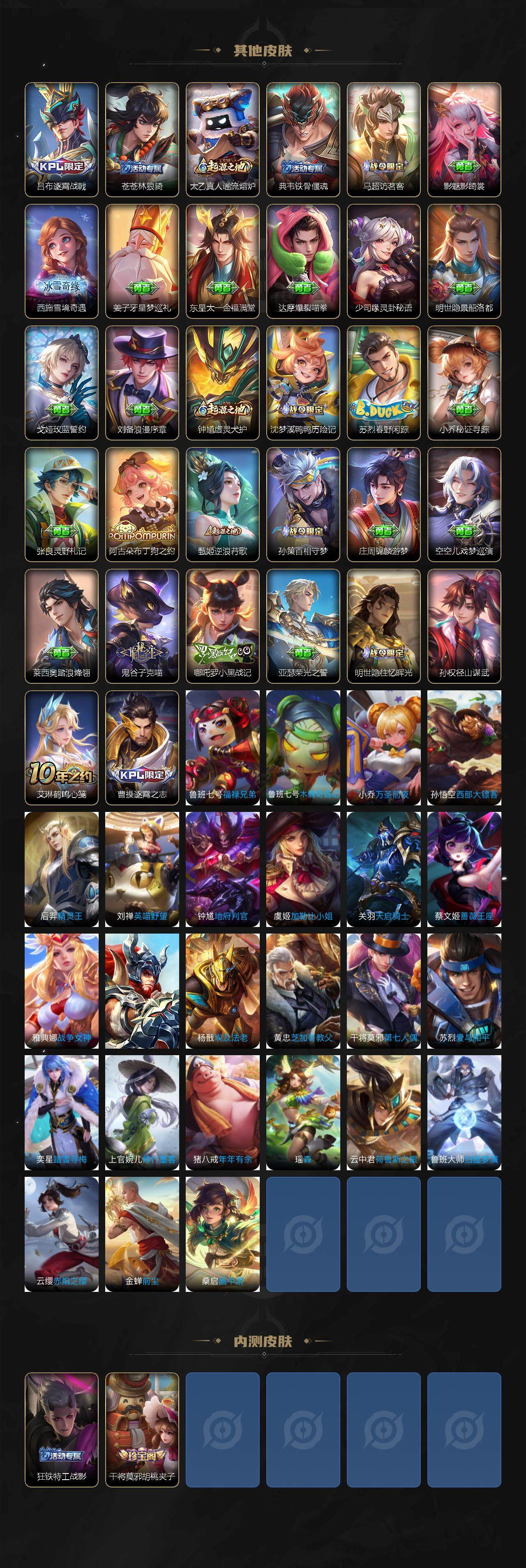 WZCMW3394319王者荣耀账号详情图5