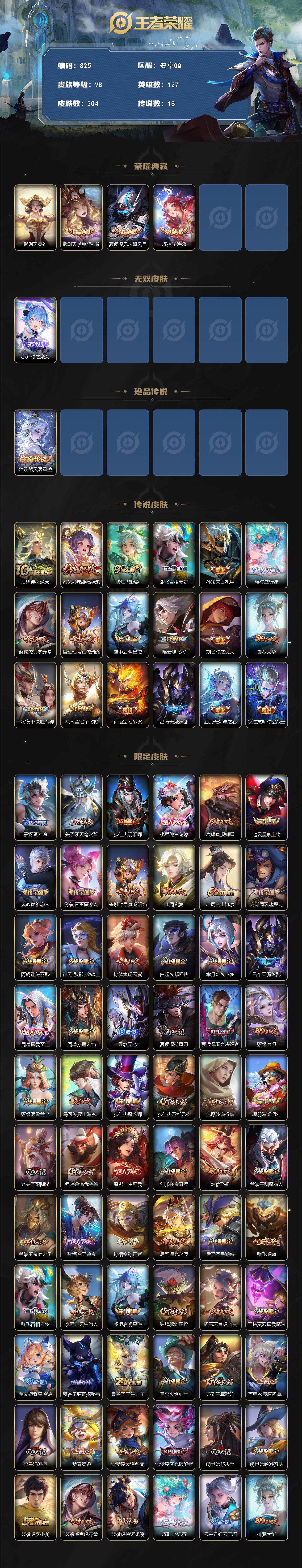 WZCMW3394320王者荣耀账号详情图2