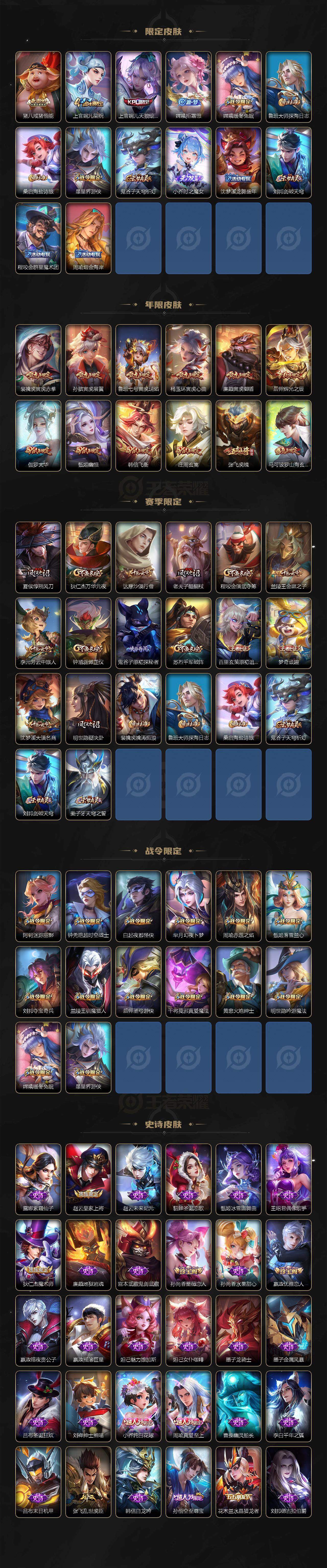 WZCMW3394320王者荣耀账号详情图3