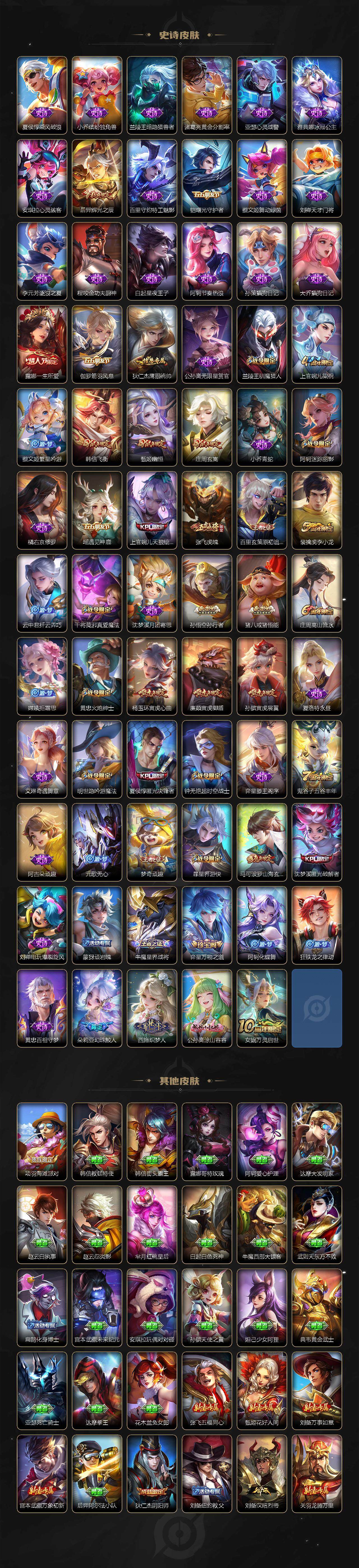 WZCMW3394320王者荣耀账号详情图4