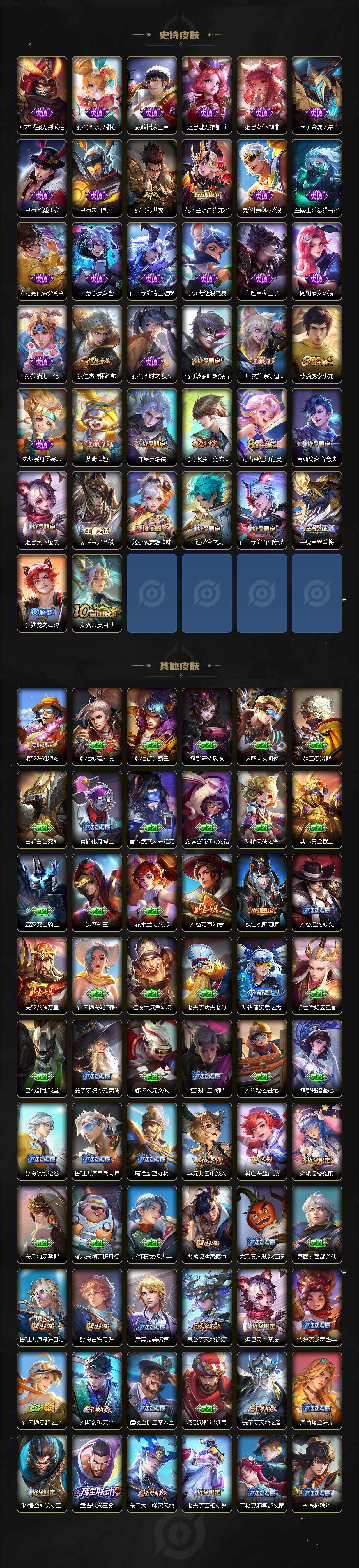 WZCMW3394321王者荣耀账号详情图3