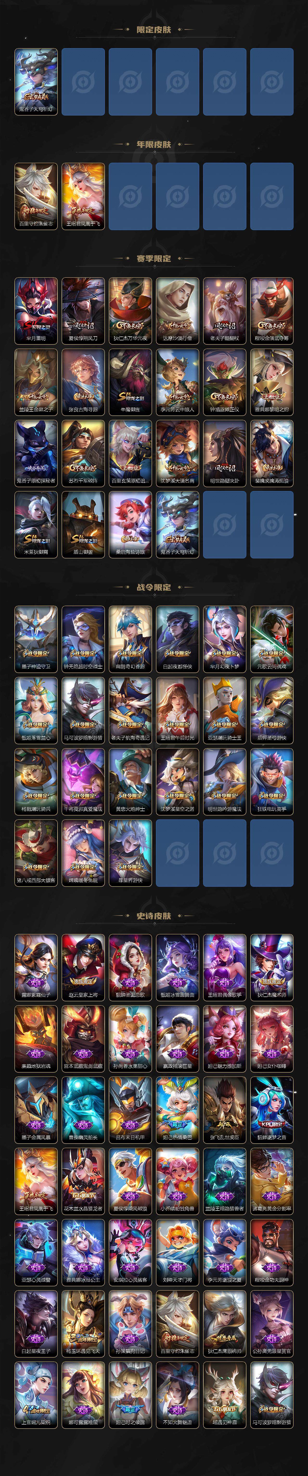 WZXS3395624王者荣耀账号详情图3