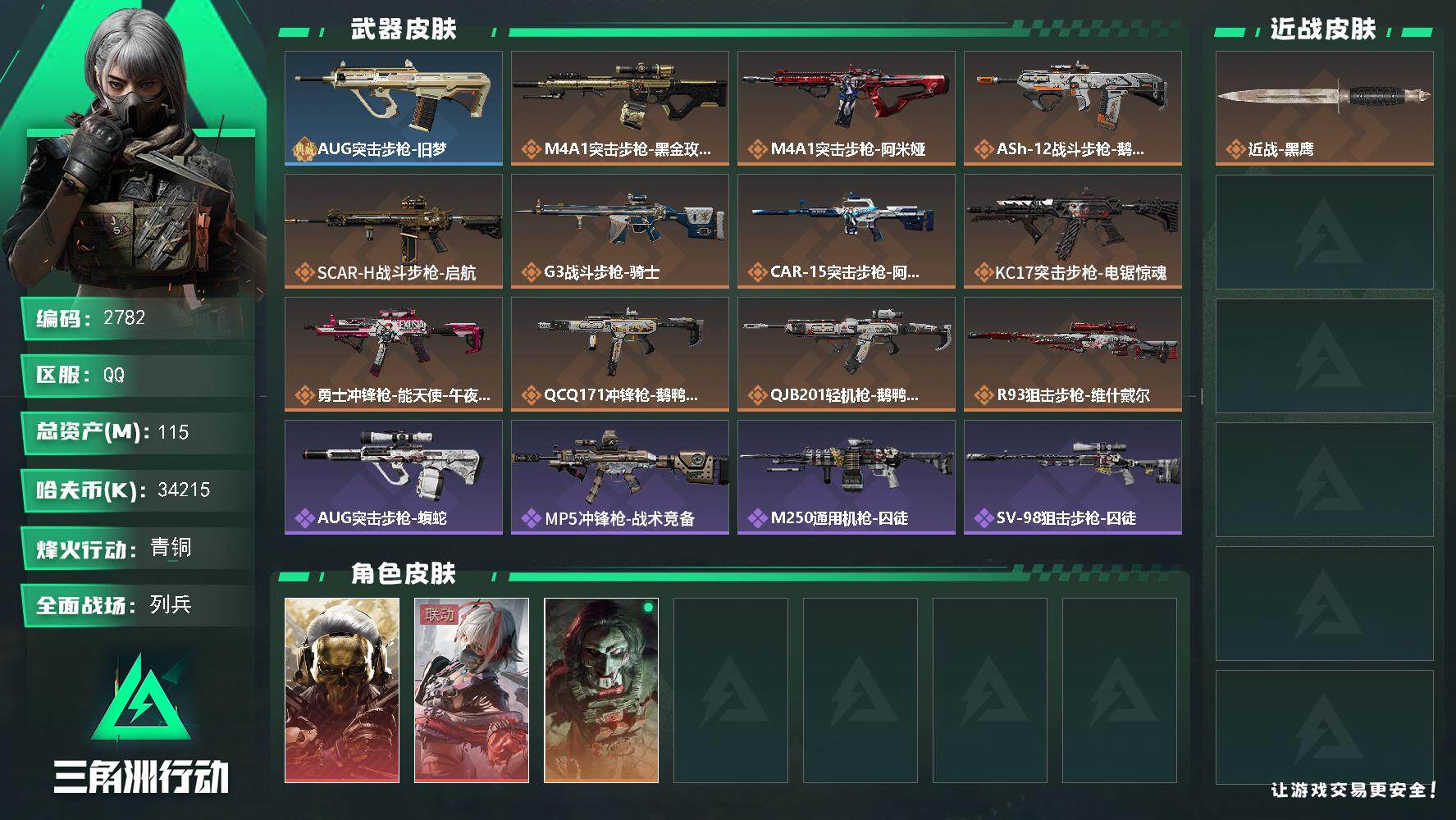 三角洲行动账号QQ总资产(M)：115M/哈夫币(K)：34215K/哈夫币(K)：34215K/全面战场等级：29_