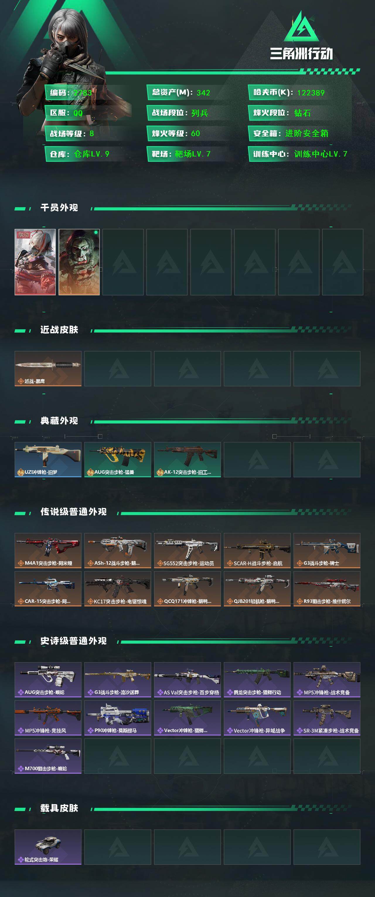 SJZCMW385635三角洲行动账号详情图2