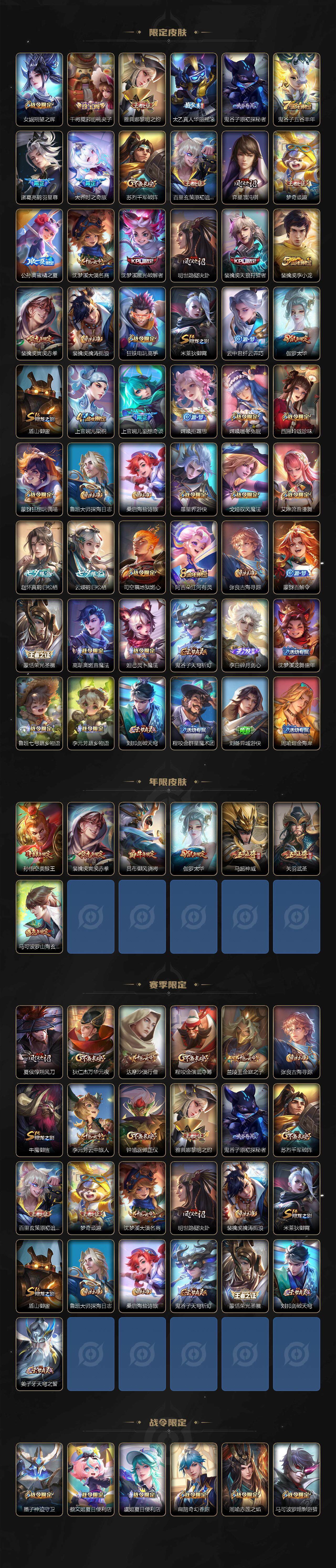 WZ0349668王者荣耀账号详情图3