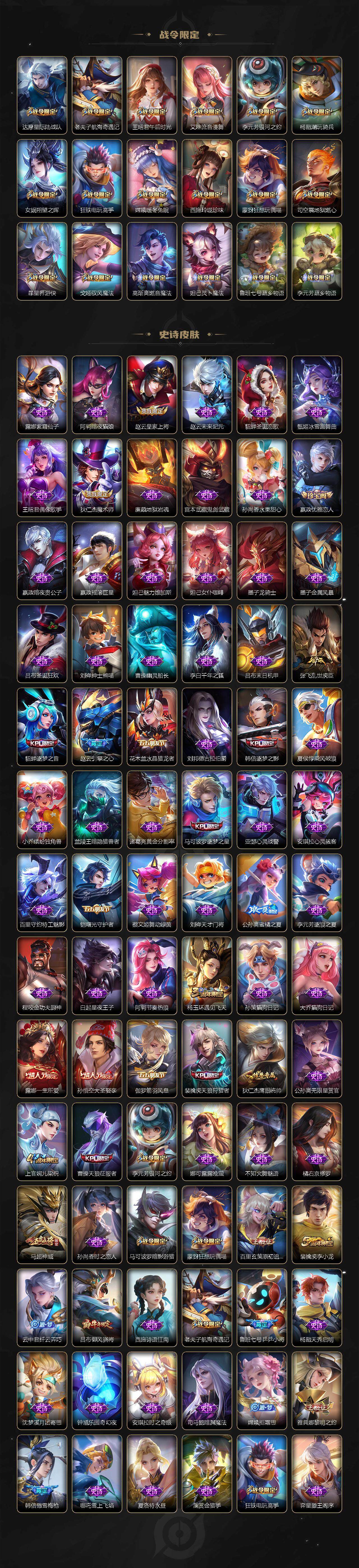 WZ0349668王者荣耀账号详情图4