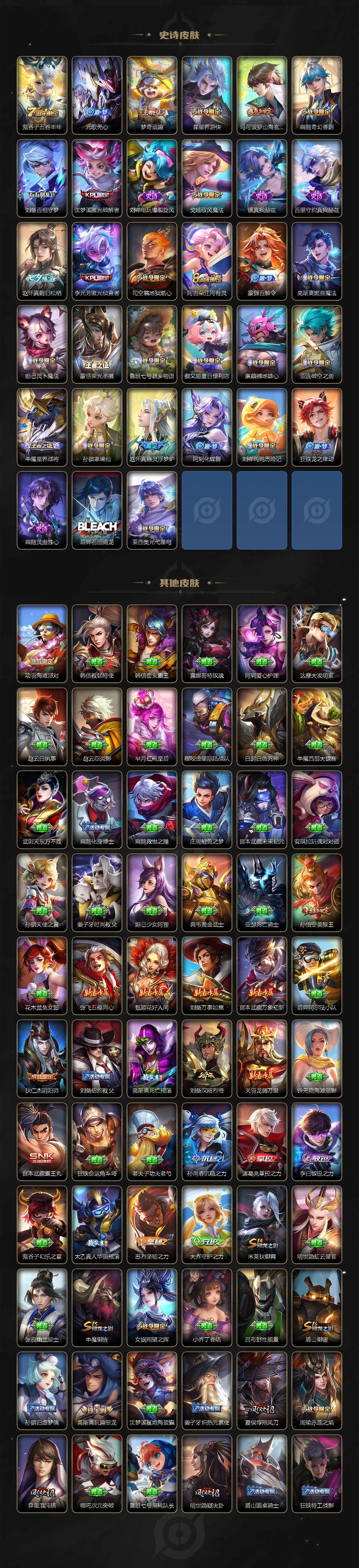 WZ0349668王者荣耀账号详情图5