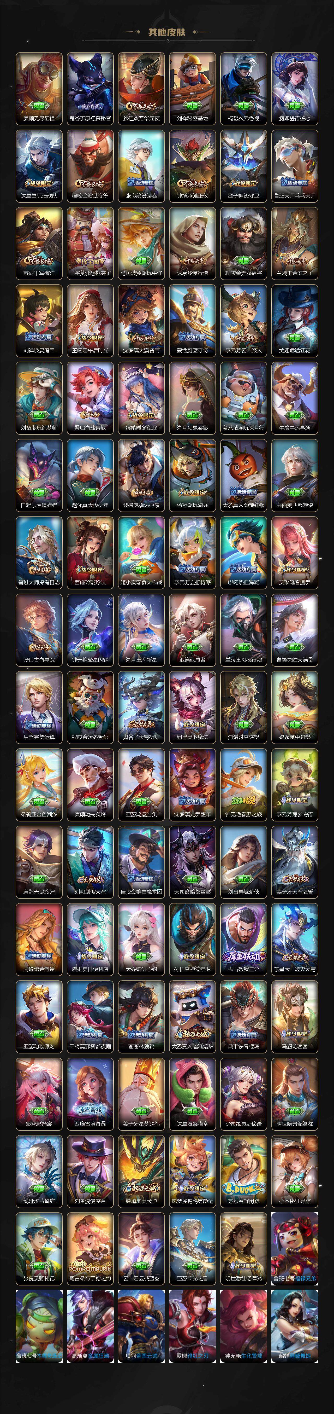 WZ0349668王者荣耀账号详情图6