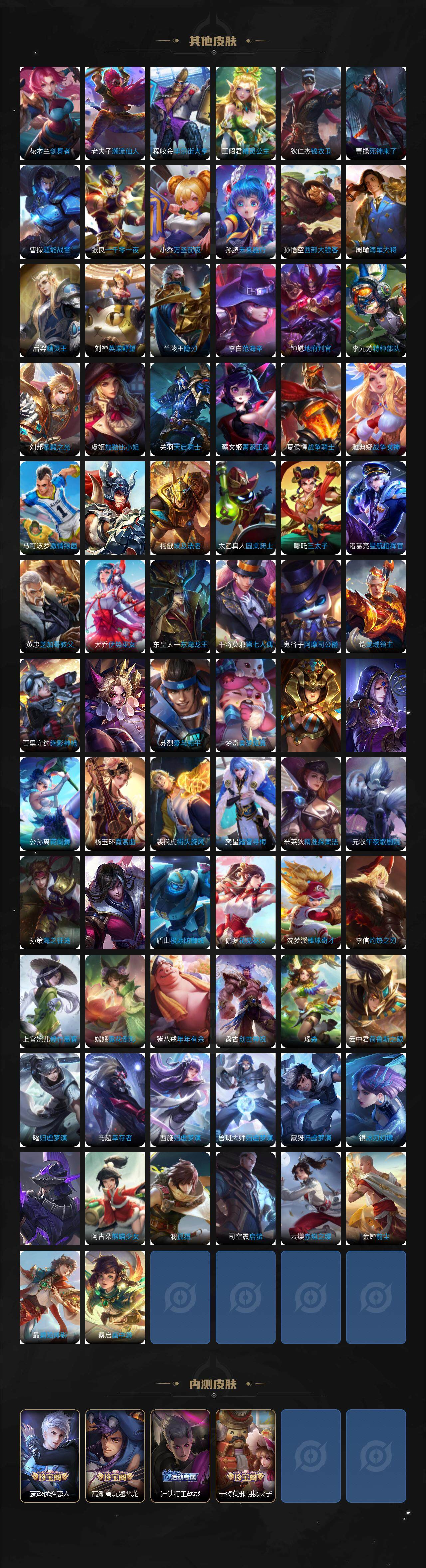 WZ0349668王者荣耀账号详情图7