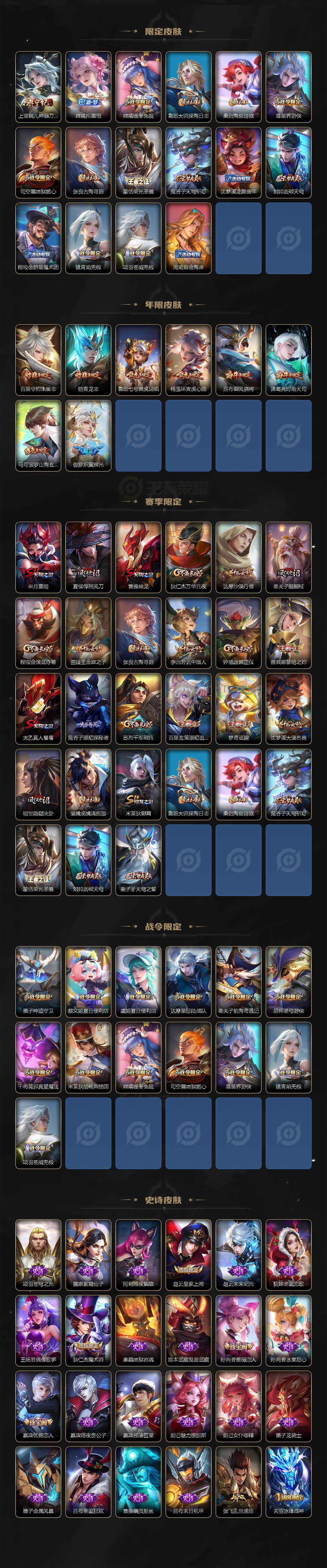 WZLE3396777王者荣耀账号详情图3