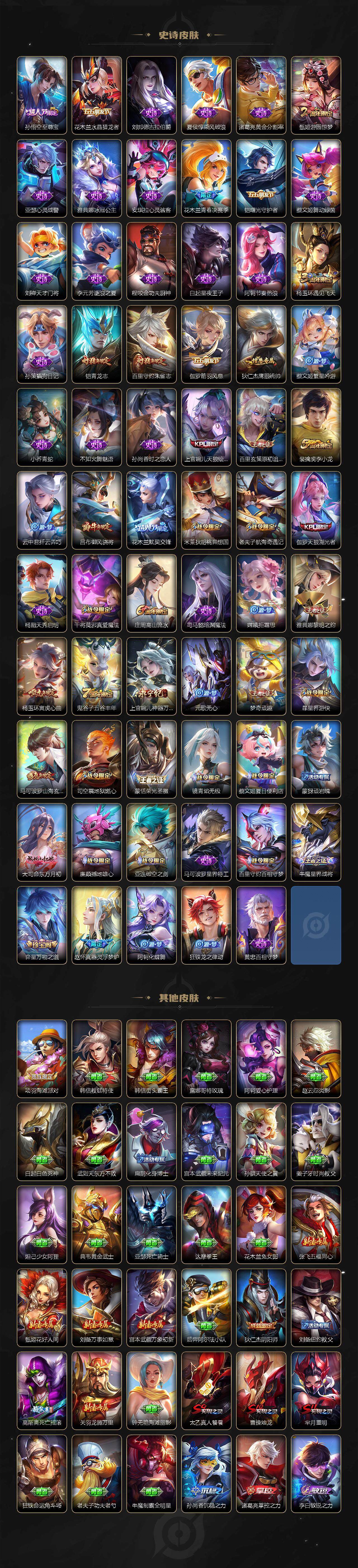 WZLE3396777王者荣耀账号详情图4