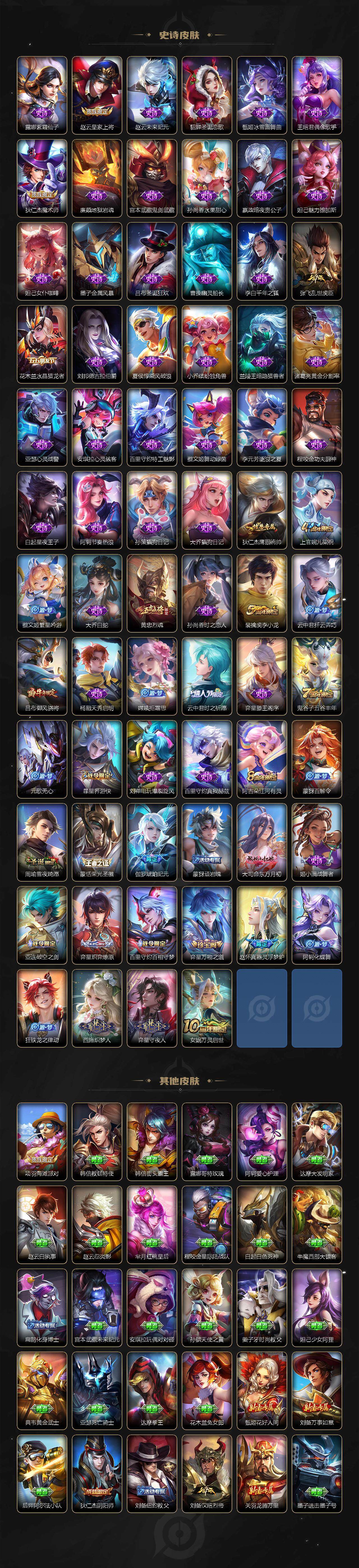 WZLE3396819王者荣耀账号详情图3