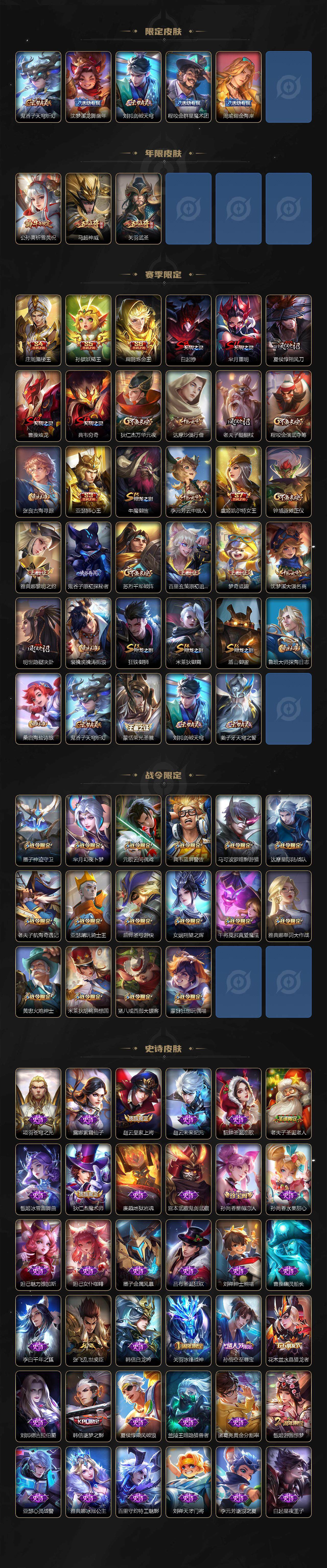 WZLX3396813王者荣耀账号详情图3