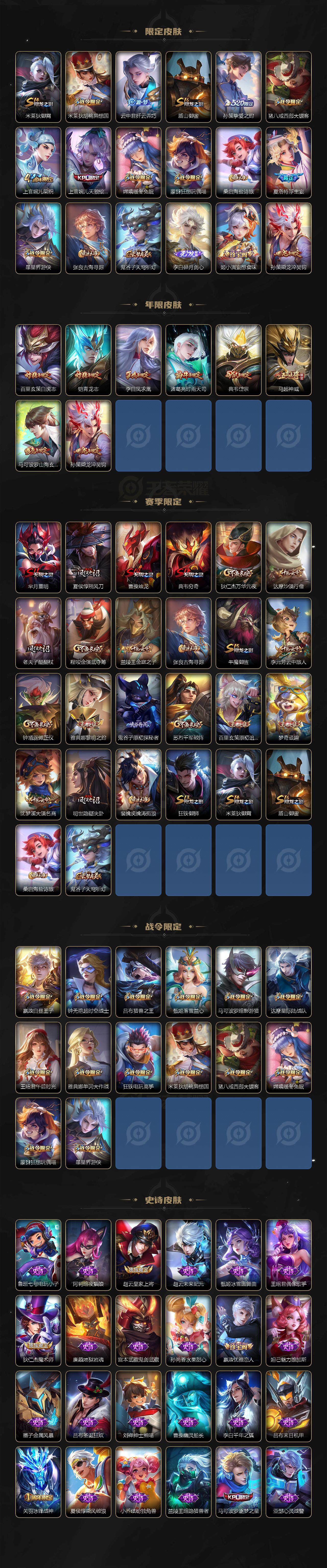 WZ0349670王者荣耀账号详情图3