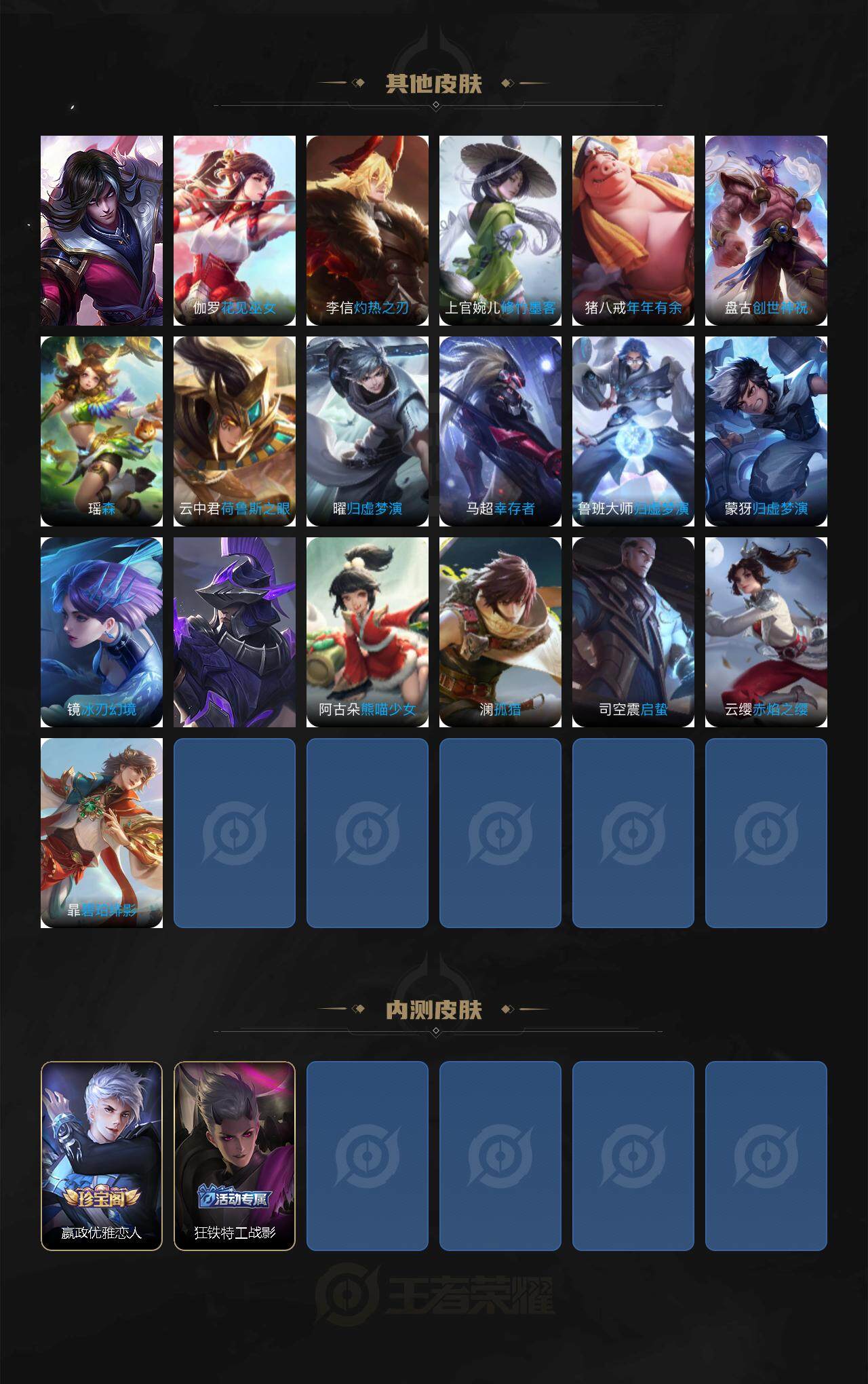 WZ0349670王者荣耀账号详情图6